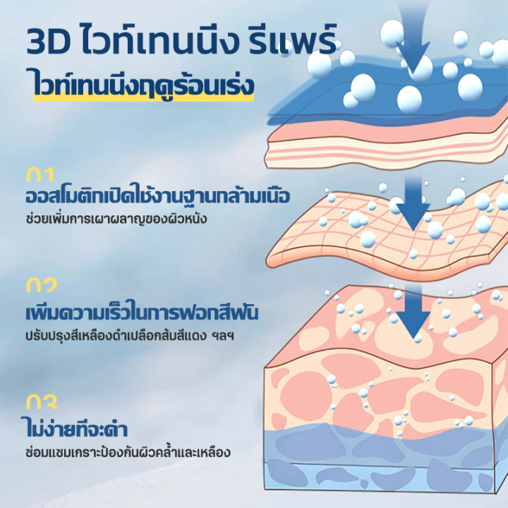 ซื้อ-1-แถม-1-syabatre-ครีมขาวดังในtiktok-ครีมทาผิวขาว-300mlไวท์เทนนิ่งทั้งตัว-ครีมทาผิวขาว-ไวท์เทนนิ่ง-บำรุงผิวล้ำลึก-เสริมชั้นผิว-ผิวขาวเร่งด่วน-ครีมบำรุงผิว-โลชั่นบำรุงผิว-body-whitening-cream