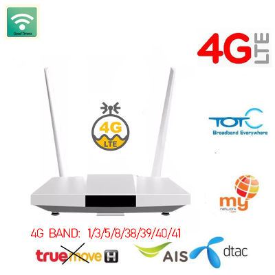 Modem 4G Router Lte Sim CPE 4G Hotspot Seluler Broadband Wifi Nirkabel 2 Antena Wifi Ap Wi Fi Router Universe Gateway