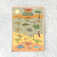 [Pre-Order รอสินค้า 7-14 วัน] โปสเตอร์เด็ก ไดโนเสาร์ ใส่ชื่อได้ / Personalized Dino Poster