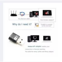 ?USB มินิ Wifi อะแดปเตอร์ AC 600 Mbps Dual Band สำหรับแล็ปท็อป?