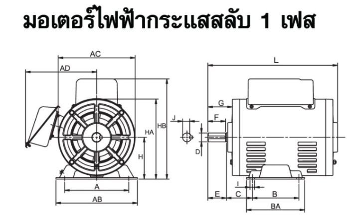 thaisin-มอเตอร์ไฟฟ้า-รุ่น-tsm-1-5-ไทยสิน-กำลังไฟ-220v-1-5hp-ความเร็วรอบ1430-rpm-มอเตอร์ไฟฟ้า-จัดส่ง-kerry