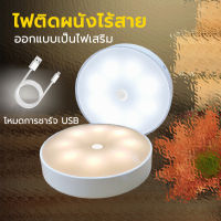 Button night light โคมไฟหัวเตียง Night Lights  0.6w  LED โคมไฟ