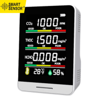 สมาร์ทเซ็นเซอร์ CO2ตรวจจับ TVOC HCHO อุณหภูมิตรวจจับความชื้นเครื่องมืออัจฉริยะโฮมเดสก์ท็อปในร่มกลางแจ้งความแม่นยำสูงตรวจจับได้อย่างรวดเร็วตรวจวัดคุณภาพอากาศเครื่องมือตรวจจับอเนกประสงค์