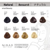 แท้100% สีผม Nigao นิกาโอะ รุ่นใหม่ 100มล. *โทนสีธรรมชาติ* พร้อมไฮ 150ml. (โปรดเลือกสี) -( 3% 6% 9% 12% โปรดเลือกค่ะ)