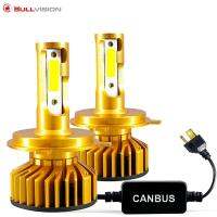 [ANYA Auto Parts] H7 H11 Led H8 H9 H4 HB3 HB4 Led Automotivo Canbus รถด้านหน้า Light Mini