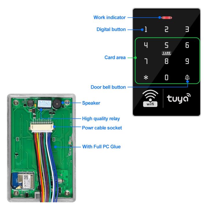 tuya-ที่เปิดประตู-wifi-ip68แป้นพิมพ์ควบคุมการปลดล็อคกันน้ำ-rfid-เครื่องอ่านควบคุมการเปิดประตูแบบสัมผัสรีโมทแอปปลดล็อค