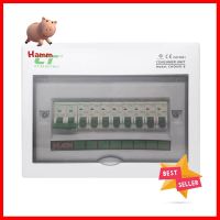 ตู้คอนซูมเมอร์ยูนิต CHONG 8 ช่อง 63 แอมป์ CT ELECTRICCONSUMER UNIT CHONG CT ELECTRIC 8-WAY 63A **สอบถามเพิ่มเติมได้จ้า**