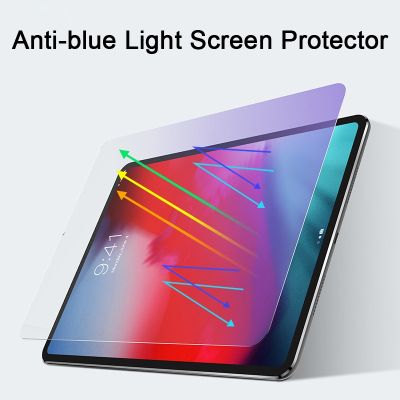 《Bottles electron》สำหรับ Huawei Matepad 10.4 11 Pro 10.8 11 2022ปกป้องหน้าจอกันแสงสีฟ้าแผ่นเกียรติยศ8 12นิ้ว M5ไลต์10.1ฟิล์มเพ็ทแบบนิ่ม HD