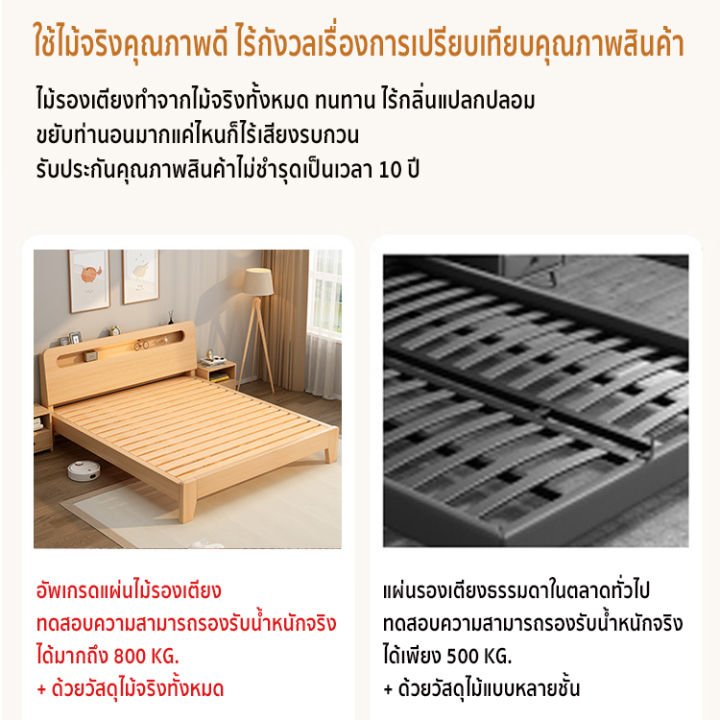 lxh-furniture-เตียงนอน-เตียง-เตียงไม้-4-5-6-ฟุต-ไม่รวมที่นอน-ผลิตจากไม้เนื้อแข็งคุณภาพสูงนำเข้าจากประเทศเนเธอร์แลนด์-ไฟกลางคืน-led-ฟรี