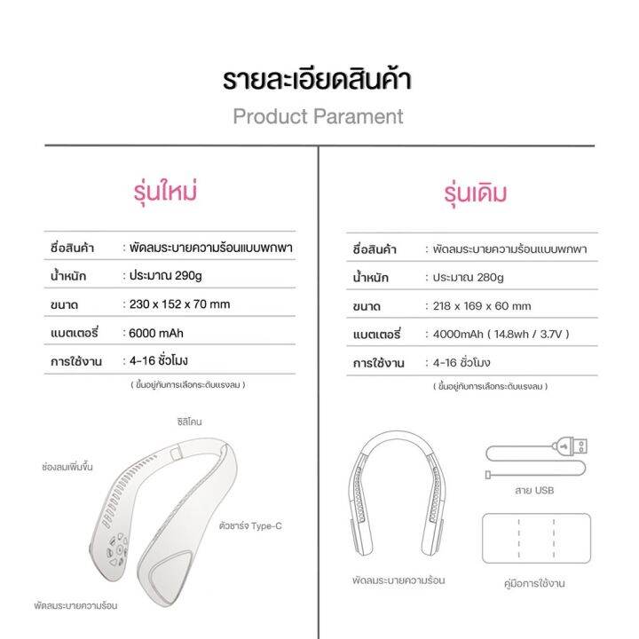 พัดลมคล้องคอusb-bladeless-fan-พัดลมไร้ใบพัด-แบบพกพา-พักลมพกพา-เป็นที่นิยม-เจ๋งมาก-พัดลมคล้องคอ-พัดลมเล็กแบบพกพา-พกพาง่ายพัดลม-พั-f60