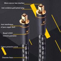 ATAUDIO Hifi Optical Fiber Cable Hi-end digital Audio Video Cables HIFI DTS Dolby 5.1 7.1