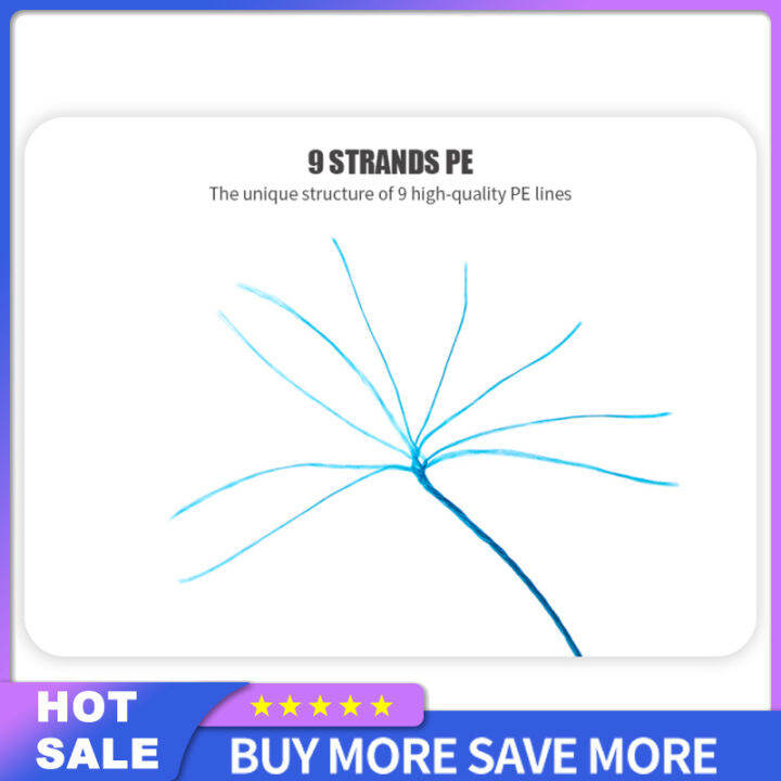 angryfish-diominate-x9หลายสี-pe-เส้น9เส้นถักเปีย500เมตร-547yds-15lb-100lb-สายตกปลาแข็งแรงมาก