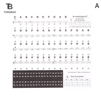 TONGBAO01 สติกเกอร์คีย์บอร์ดเปียโนโปร่งใสแป้นพิมพ์อิเล็กทรอนิกส์54/61คีย์สติกเกอร์เปียโน