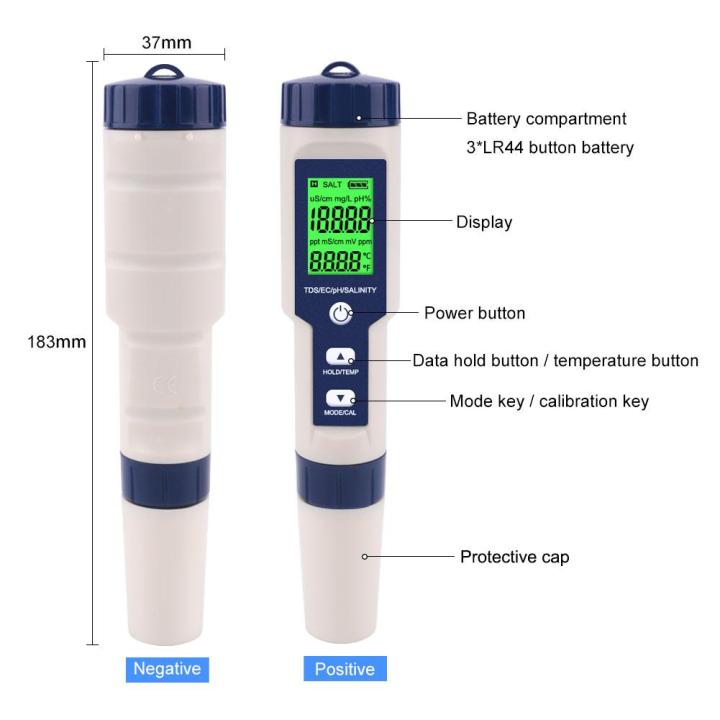 rcyagoพืชสวน5-in1-ph-meter-amp-เครื่องวัดสารละลายph-tds-ec-ความเค็ม-อุณหภูมิวัดคุณภาพน้ำปากกา