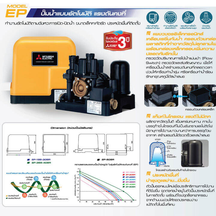 mitsubishi-ปั๊มน้ำอัตโนมัติ-รุ่น-ep-255r-250w-แรงดันคงที่-ระบบน้ำ-สินค้าคุณภาพ