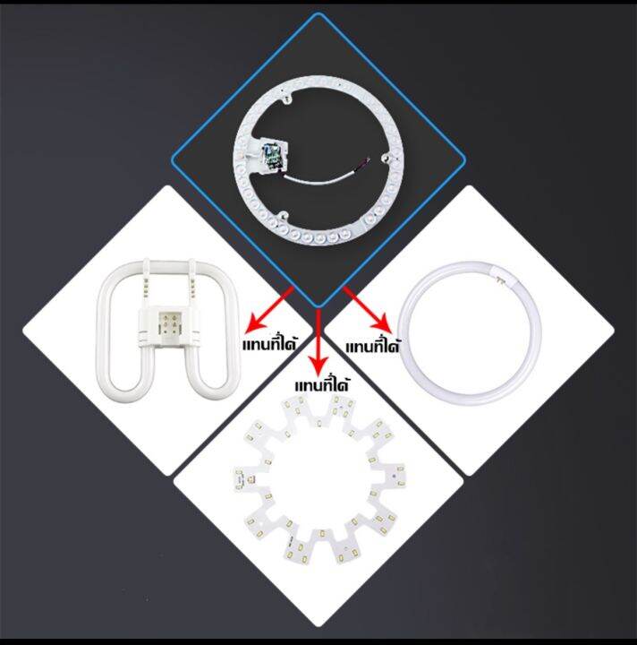 แผงไฟแม่เหล็ก-แผ่นชิปเพดาน-ไฟเพดาน-วงจรแอลอีดีกลม-led-18w-แสงขาว-แสงวอร์ม