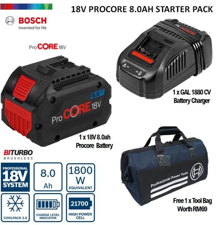 Bosch 18V Procore Simple Starter Pack ( 1 X 18V 8.0ah ProCore Battery ...