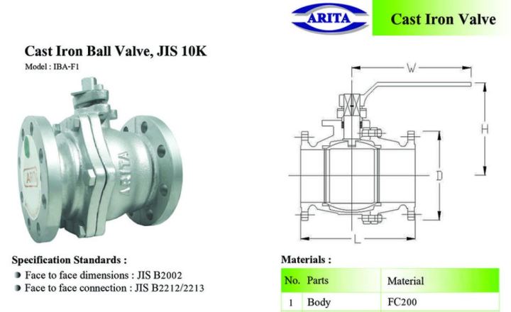 บอลวา์ลว-เหล็กหล่อ-เกรดa-อาริตะ-arita-หลายไซส์