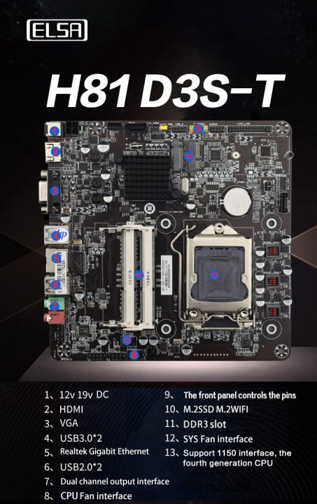 elsa-h81-d3s-t-เมนบอร์ด-mini-itx-lga-1150ช่องสัญญาณคู่รองรับ-ddr3-i3หลัก-i5-i7-pentium-celeron-4th-cpu-สำหรับเกมส์-pc