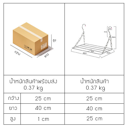 ราวหนีบผ้า-ราวสแตนเลส-พวงหนีบผ้า-ห่วงตากผ้าสแตนเลส-แบบสี่เหลี่ยม-ราวอเนกประสงค์