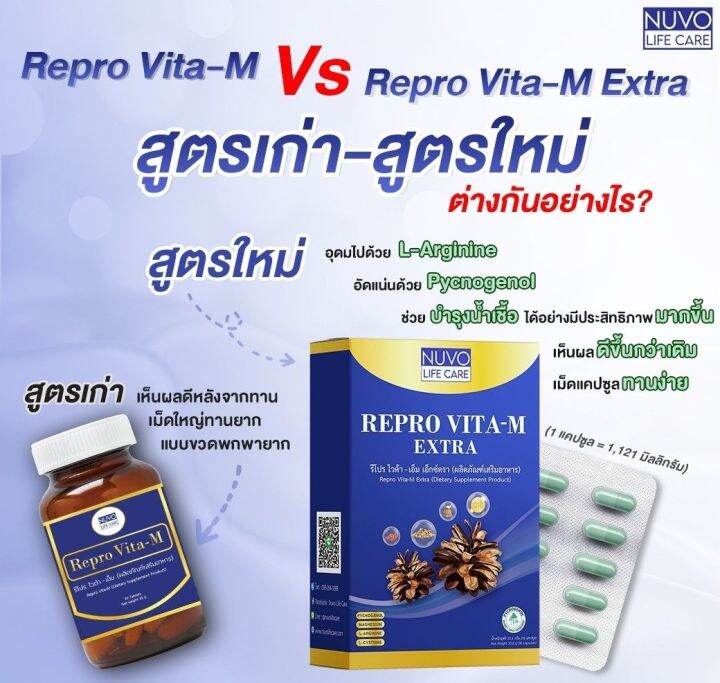 repro-vita-m-extra-set-b-2-กล่อง-อาหารเสริมผู้ชาย-บำรุงอสุจิให้แข็งแรงมีคุณภาพ-รวมไว้ในเม็ดเดียว-zinc-folic-lycopene-เปลือกสนฝรั่งเศส