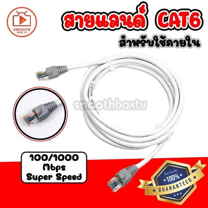 สินค้าพร้อมจัดส่ง-สายแลน-cat6-ความเร็ว-100-1000-สำหรับภายในอาคารเชื่อมต่อระบบเครือข่ายแบบสาย-lan-สีขาว-สินค้าใหม่-จัดส่งฟรีมีบริการเก็บเงินปลายทาง