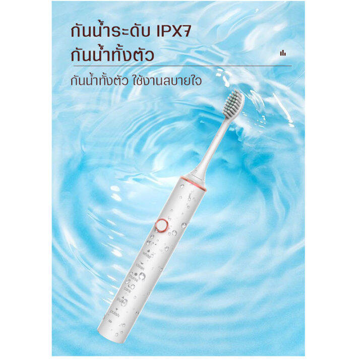 electric-toothbrush-แปรงสีฟันชาร์จไฟ-รุ่นetooth-101-ปรับได้ดึง18ระดับ-มีให้เลือก3สี-มิ้น-ชมพู-ขาว-แถมหัวแปรง4หัว-แบตจุ1200-mah-กันน้ำ-รุปทรงสวย-ทนทาน