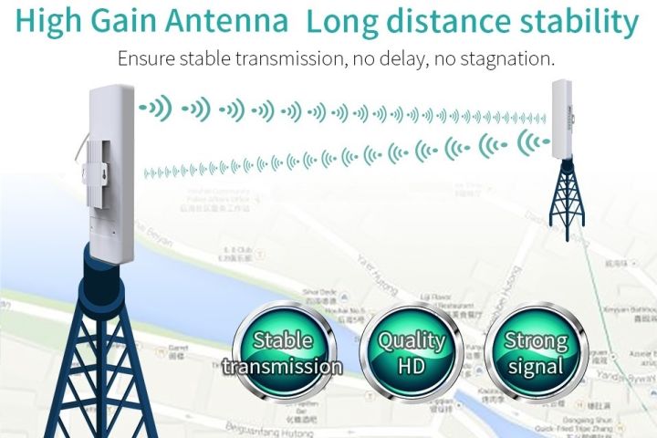 5ghz-300mbps-cpe-wireless-access-point-outdoor-อุปกรณ์ขยายสัญญาณ-wifi-และ-กระจายสัญญาณ-wifi-ระยะไกล