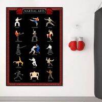 NewMartial Arts โปสเตอร์ผ้าใบ HD พิมพ์ภาพคาราเต้ Kick มวย Wushu Taekwondo Muay Thai Kenjutsu Kendo Jitsu Gym Decor ภาพวาด