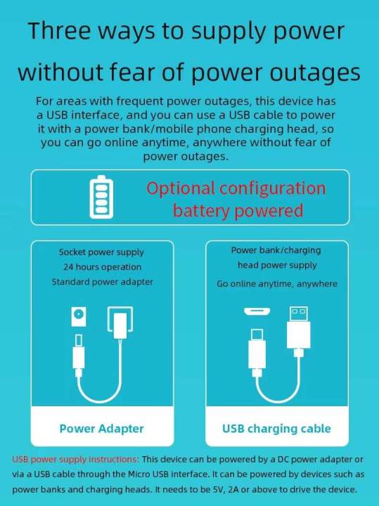 4g-5g-router-เราเตอร์ใส่ซิม-150mbps-มีแบตในตัว4000ahm-รองรับ-4g-5g-ชาร์จสายusb-ใช้ในรถ-พวกพาสะดวก-รองการใช้งานสูงสุด-32-อุปกรณ