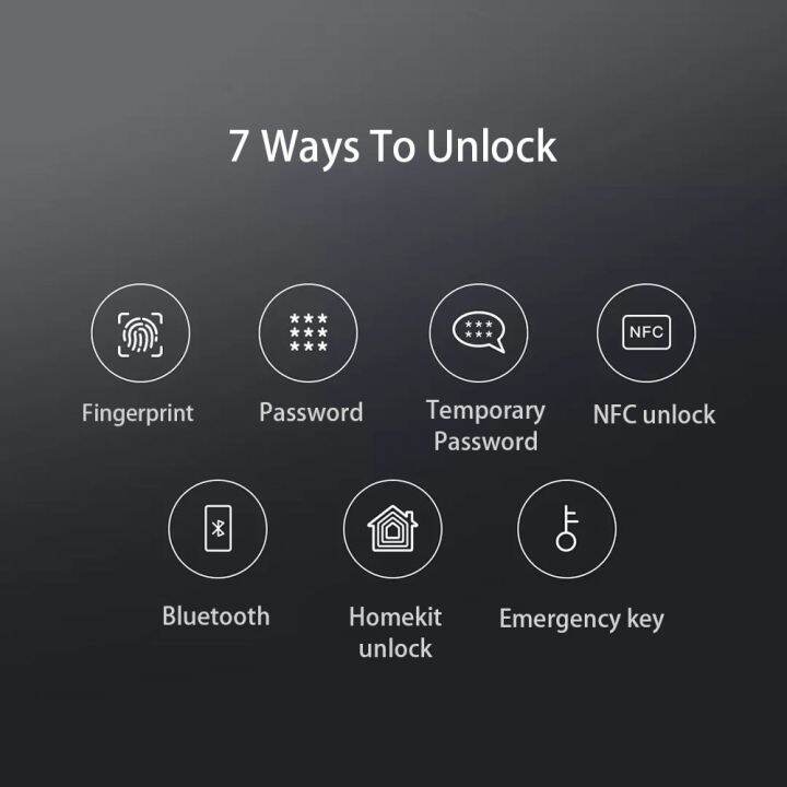 aqara-ประตูล็อคอัจฉริยะลายนิ้วมือบลูทูธ-n100ปลดล็อค-nfc-ทำงานร่วมกับ-mijia-homekit-สมาร์ทเชื่อมโยงกับกริ่งประตู