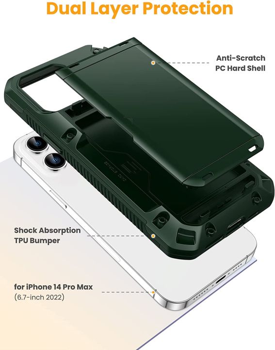 เกราะแข็งแรงพรีเมี่ยม-4ใบ-ที่ใส่บัตรเครดิตสล็อตกระเป๋าสตางค์เคสสำหรับ-iphone-15-pro-max-14-plus-14-pro-max-iphone-13-pro-max-13-pro-iphone-12-pro-max-11-pro-สูงสุด-11