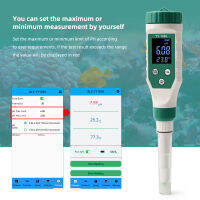 Fansline-อาหารดิจิตอล0.00-14.00 PH Meter เซ็นเซอร์ความแม่นยำสูงอัจฉริยะอุณหภูมิความเป็นกรดทดสอบ BT Mobilephone APP ควบคุมสำหรับการต้มผลไม้ชีสเนื้อกระป๋อง