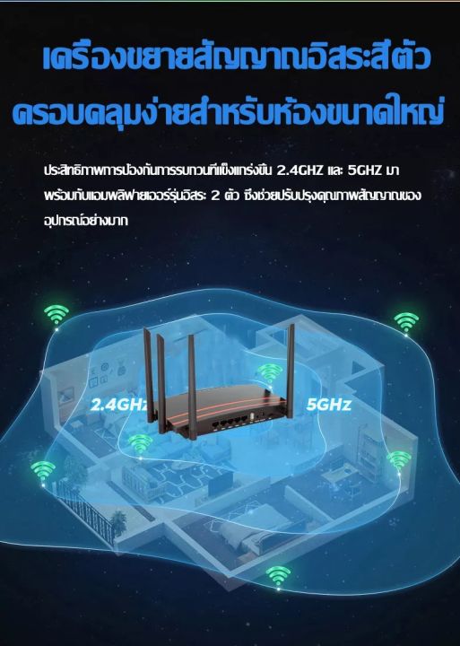 อินเทอร์เน็ตเร็วกว่าจรวด-เราเตอร์ใส่ซิม-5g-พร้อมกัน-100-users-wireless-router-รองรับ-ทุกเครือข่าย-5000mbps-ใช้ได้กับซิมทุกเครือข่าย-เสียบใช้เลย-ไม่ติดตั้ง-ใส่ซิมใช้ได้ทันที-เราเตอร์-wifiใสซิม-ราวเตอร์