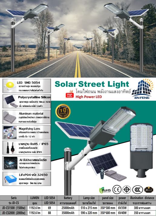 jd-โคมไฟถนนพลังงานแสงอาทิตย์-jd-cs-โคมไฟสปอร์ตไลท์-2000w-1500w-solar-street-light-โคมไฟถนนเซ็นเซอร์อัตโนมัติสปอร์ตไลท์โคมไฟโซล่าเซลล์-โคมไฟสนาม