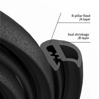 แถบซีลประตูรถยนต์ยางประตูรถด้านข้างซีล Weatherstrip สำหรับรถยนต์กันน้ำเสียงฉนวนกันความร้อนเคลือบหลุมร่องฟันป้องกันอัตโนมัติ