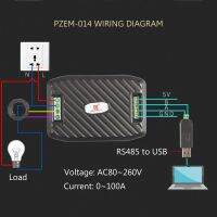 อุปกรณ์แปลงสัญญาณ Ac 100 A Rs 485 Modbusโมดูลพลังงานไฟฟ้า x