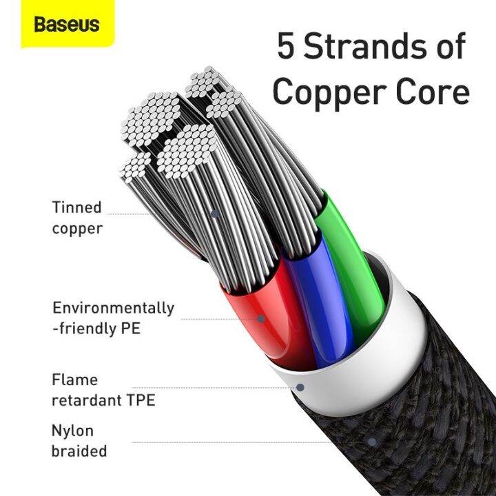 baseus-สายเคเบิลชาร์จ-ชนิด-usb-c-สำหรับ-iphone