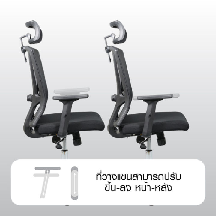furradec-เก้าอี้เพื่อสุขภาพ-รุ่น-body