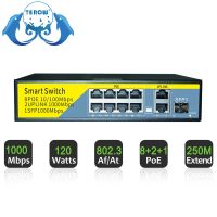 J72 8พอร์ต100Mbps POE + 2พอร์ต1000Mbps UPLINK + 1พอร์ต1000Mbps SFP สวิตช์เครือข่ายอีเธอร์เน็ต52V สำหรับกล้องกล้อง IP/ไร้สาย AP/Poe