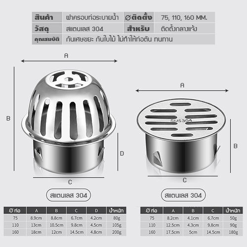 ตะแกรงระบายน้ำ-ตะแกรงนอกอาคาร-กันขยะ-กันเศษใบไม้-สแตนเลส-304-ทรงโดม