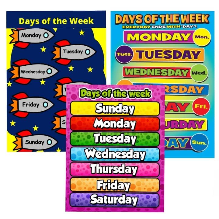 Laminated Days of the Weeks Charts for Kids, Learners and Educators ...