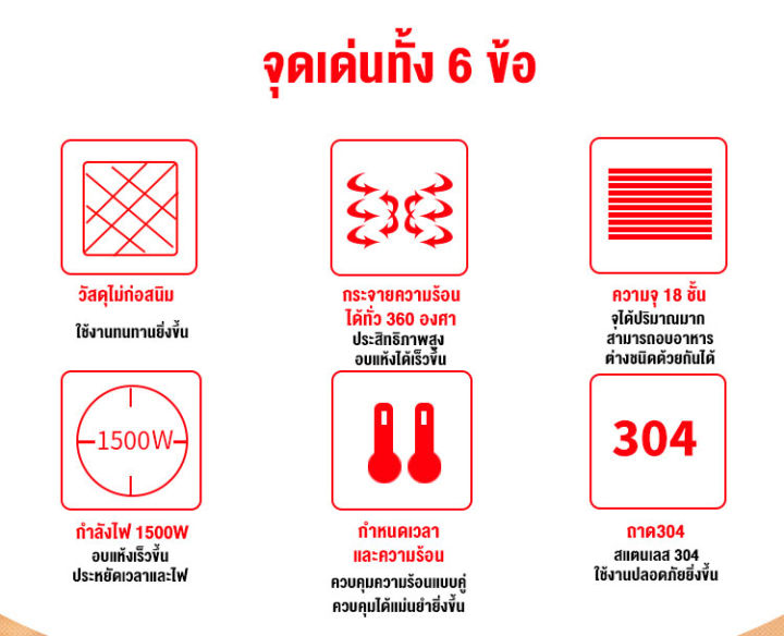 เครื่องอบผลไม้-เครื่องอบลมร้อน-เครื่องอบผลไม้แห้ง-ระบบลมร้อน-เครื่องอบผลไม้-รุ่นใหม่-ถังเช่า-สมุนไพร-ชาดอกไม้-จุได้เยอะ-household-fruit-dry