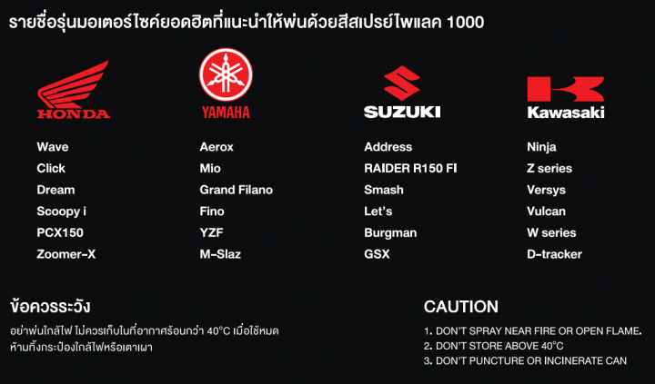 pylac-1000-ไพแลค-1000-สีสเปรย์-ฮอนด้า-honda-ขนาด-400-ซีซี-ชุดที่-1-สีสเปรย์-พ่นรถยนต์-สีพ่นมอเตอร์ไซค์