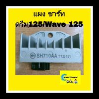 แผงชาร์ทสำหรับรถรุ่น Honda Wave 125/Dream