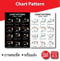 โปสเตอร์ หุ้น ชาร์ตแพทเทิร์น Chart Pattern กราฟเทคนิค หุ้น หนังสือหุ้น เพิ่มความจำ ภาพคมชัด กระดาษหนา ส่งไว