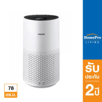 PHILIPS เครื่องฟอกอากาศ รุ่น AC1715/21 78 ตารางเมตร  (*ส่งฟรี)