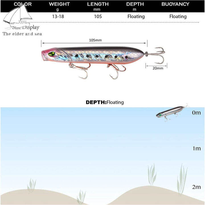 ผู้สูงอายุทะเล10cm18g-เหมือนจริงประดิษฐ์ฮาร์ดเหยื่อหล่อยาว-topwater-ลอยตกปลาล่อเหยื่อด้วยตะขอแหลม