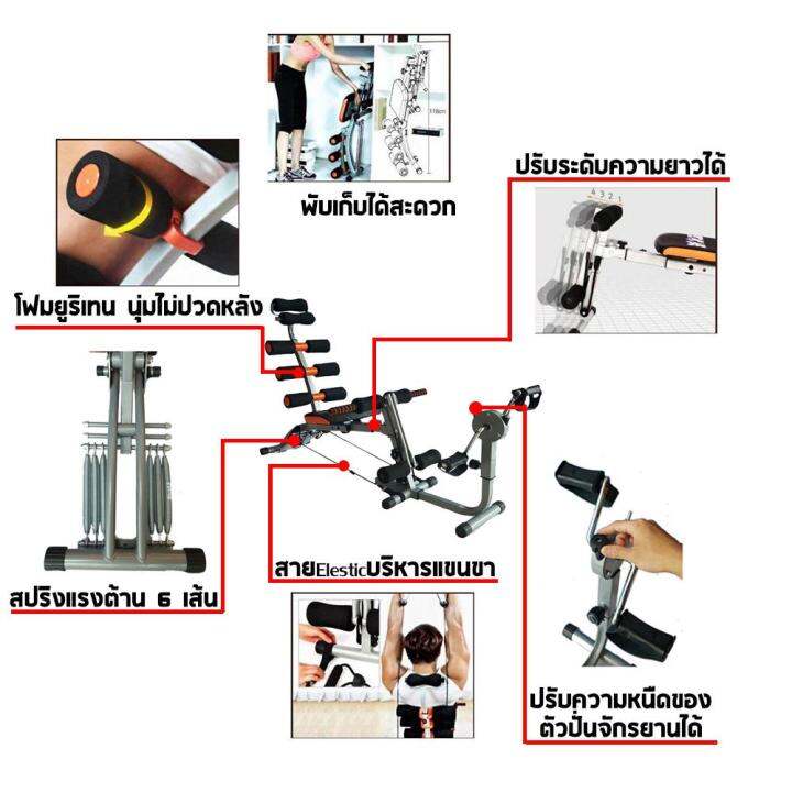 thai-sun-sport-เครื่องบริหารหน้าท้อง-six-pack-care-มีที่ปั่นจักรยาน-แถมฟรีสายแรงต้าน2เส้น