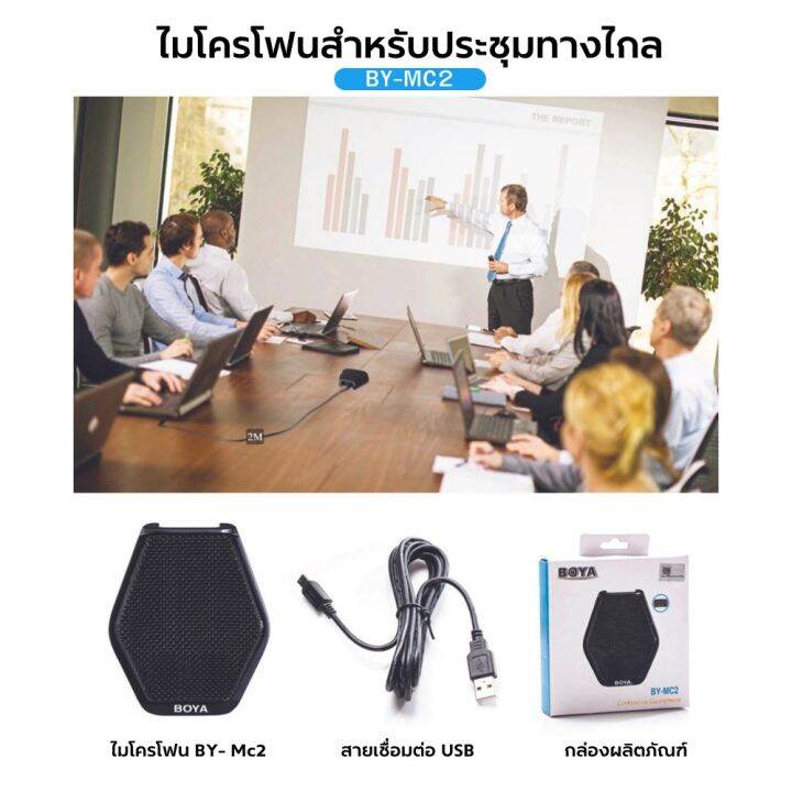 ไมโครโฟน-boya-by-mc2-video-conference-microphone-ไมโครโฟนคอมพิวเตอร์-ไมค์-pc-ไมค์ประชุม-ไมค์สำหรับการประชุมออนไลน์